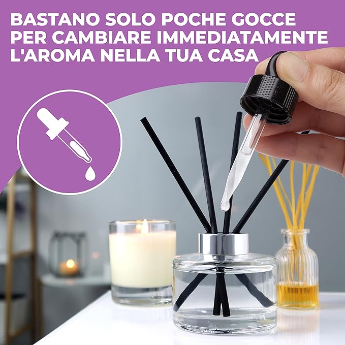 Esclusivo Profumo per Asciugatrice,Olio alla Fragranza di Sauvage, - Profumatore Bucato Concentrato per Lavatrice | Flor De Lis