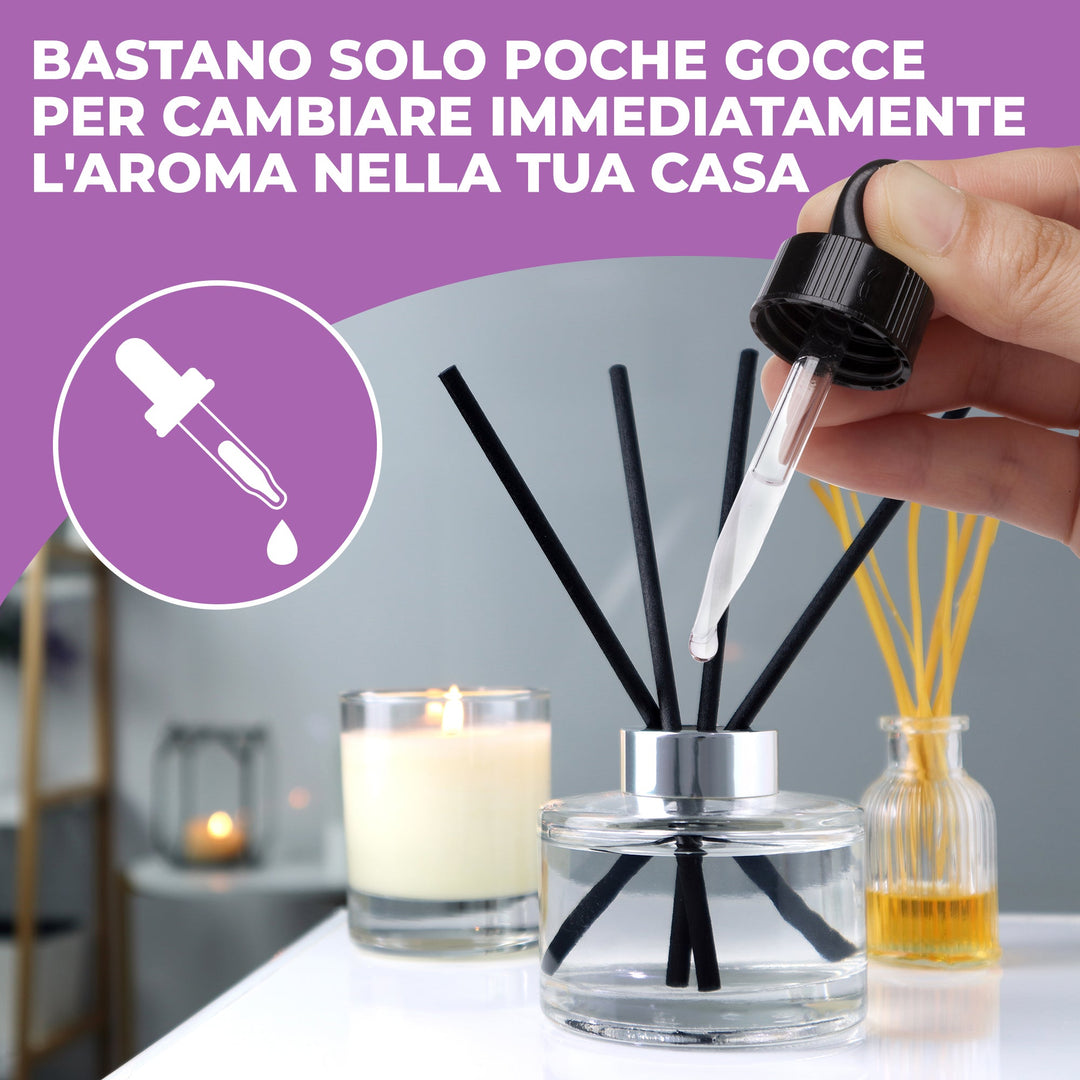 Tris Fragranze Concentrare Casa & Bucato – Bucato Fresco, Lenora e Baby Powder Talco (3x30ml) | Per Asciugatrice, Diffusori e Candele – Flor de Lis - Profumatore Bucato Concentrato per Lavatrice | Flor De Lis